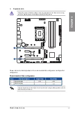 Preview for 17 page of Asus PRIME Z790M-PLUS D4 Manual