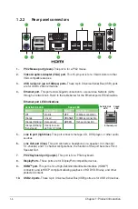 Preview for 16 page of Asus Pro Q470M-C Manual