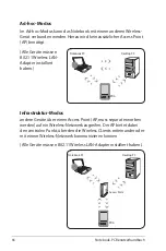 Preview for 66 page of Asus PRO5MSV (German) Benutzerhandbuch