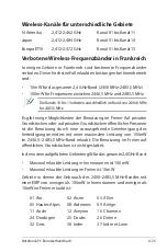 Preview for 99 page of Asus PRO5MSV (German) Benutzerhandbuch