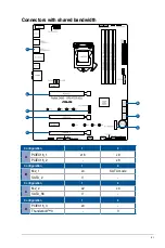 Preview for 11 page of Asus ProArt Z490-CREATOR 10G Manual