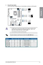 Preview for 23 page of Asus ProArt Z490-CREATOR 10G Manual