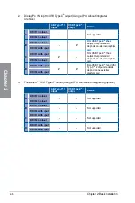 Preview for 54 page of Asus ProArt Z490-CREATOR 10G Manual