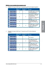 Preview for 55 page of Asus ProArt Z490-CREATOR 10G Manual