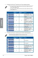 Preview for 56 page of Asus ProArt Z490-CREATOR 10G Manual