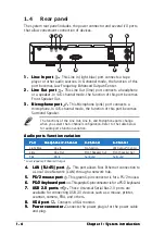 Предварительный просмотр 14 страницы Asus Pundit P2-PE2 Manual