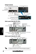 Предварительный просмотр 74 страницы Asus Pundit P3-AE5 Quick Installation Manual