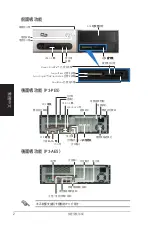 Preview for 18 page of Asus Pundit P3-PA5 Quick Installation Manual