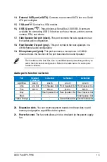 Preview for 15 page of Asus Pundit P3-PH5X User Manual