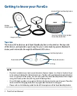 Preview for 6 page of Asus PureGo User Manual