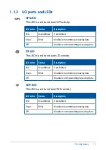 Предварительный просмотр 11 страницы Asus PV100A Series User Manual