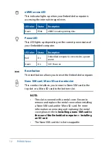 Предварительный просмотр 12 страницы Asus PV100A Series User Manual