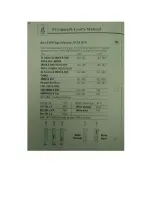 Preview for 7 page of Asus PVI-486AP4 User Manual