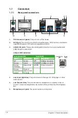 Preview for 22 page of Asus Q170M2 Manual