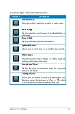 Preview for 49 page of Asus R501JR User Manual