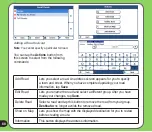 Preview for 68 page of Asus R600 - Auto Light Sensor PND User Manual