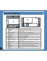 Preview for 2 page of Asus R700 Quick Start Manual