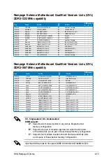 Preview for 45 page of Asus Rampage Extreme - Motherboard - ATX User Manual