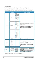 Preview for 68 page of Asus Rampage Extreme - Motherboard - ATX User Manual