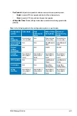 Preview for 155 page of Asus Rampage Extreme - Motherboard - ATX User Manual