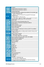 Preview for 187 page of Asus Rampage Extreme - Motherboard - ATX User Manual