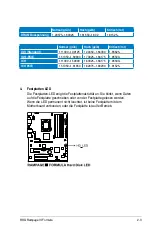 Preview for 31 page of Asus RAMPAGE III FORMULA (German) Bedienungshandbuch