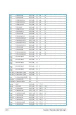 Preview for 48 page of Asus RAMPAGE III FORMULA (German) Bedienungshandbuch