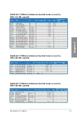 Preview for 35 page of Asus Rampage IV Formula User Manual