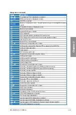 Preview for 47 page of Asus Rampage IV Formula User Manual