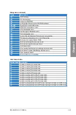 Preview for 49 page of Asus Rampage IV Formula User Manual