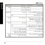 Preview for 76 page of Asus RECO Smart Cam Quick Start Manual