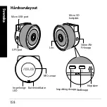 Preview for 158 page of Asus RECO Smart Cam Quick Start Manual