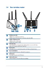 Preview for 11 page of Asus Republic of Gamers GT-AC2900 User Manual