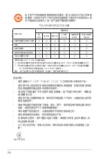 Preview for 150 page of Asus Republic of Gamers GT-AC2900 User Manual