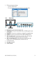 Preview for 11 page of Asus Republic of Gamers PG279QE User Manual