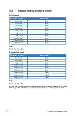 Preview for 28 page of Asus Republic of Gamers PG279QE User Manual