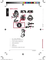 Preview for 94 page of Asus ROG Centurion Quick Start Manual