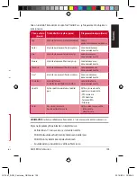 Preview for 103 page of Asus ROG Centurion Quick Start Manual