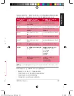 Preview for 159 page of Asus ROG Centurion Quick Start Manual