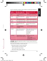 Preview for 187 page of Asus ROG Centurion Quick Start Manual