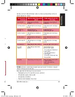 Preview for 201 page of Asus ROG Centurion Quick Start Manual