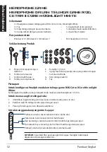 Preview for 32 page of Asus ROG CETRA II CORE MOONLIGHT WHITE Quick Start Manual