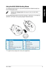 Preview for 41 page of Asus ROG CG8890 User Manual