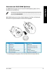 Preview for 129 page of Asus ROG CG8890 User Manual