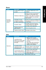 Preview for 263 page of Asus ROG CG8890 User Manual