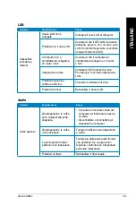 Preview for 353 page of Asus ROG CG8890 User Manual