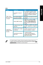 Preview for 355 page of Asus ROG CG8890 User Manual