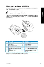 Preview for 395 page of Asus ROG CG8890 User Manual