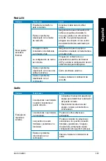 Preview for 441 page of Asus ROG CG8890 User Manual