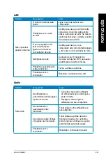 Preview for 629 page of Asus ROG CG8890 User Manual